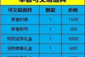 dnf春节套购买后如何回本？有哪些策略？