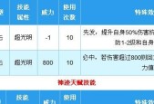 云啾技能解析、评测、推荐及注意事项（云啾技能解析）