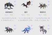 魔兽世界火咕咕坐骑获取途径是什么？