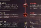 金克丝出装怎么选择？暴力金克丝的装备搭配有哪些？