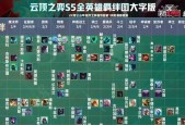 《天天风之旅》游戏缤纷之翼满级属性详解（探秘游戏角色的最强属性）