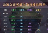《崩坏3》福音武装卡池值得抽吗（崩坏3新卡池福音武装解析）