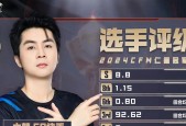如何参与职业cf比赛？