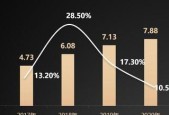 乐桃app是什么类型的平台？用户如何使用乐桃app进行操作？