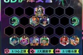《金铲铲之战》白魔保镖狙女枪主C怎么玩？有哪些思路和技巧？