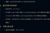 新英雄斯默德在英雄联盟中如何获得？有哪些获取途径？