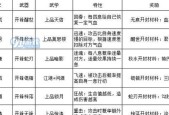 扇出竹韵，律动阳光——以折扇晒竹搭法规律攻略（游戏化设计）
