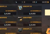 DNF手游毕业装备搭配攻略（打造最强角色）