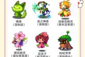 洛克王国中如何捕捉喵喵宠物？捕捉喵喵的正确方法是什么？