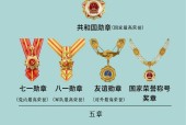 佩戴勋章有哪些技巧？