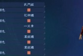 真三国无双7帝国搭配玩法攻略（打造最强阵容）