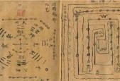 江湖奇门遁甲术解析（以游戏为主）