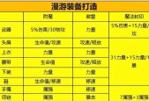 DNF徽章合成技巧有哪些？