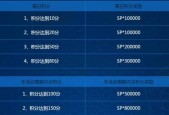 QQ飞车手游全城追缉攻略（全新玩法）
