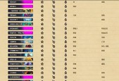 炉石传说酒馆战棋新手入门攻略（玩转战斗策略）