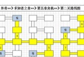 《无尽之魂第九关攻略》（通关技巧详解）