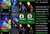 漫威超级争霸战第四幕通关攻略（打败毁灭波将军）
