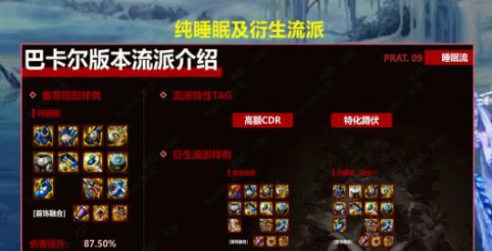 DNF跨区表2024全新完整版一览（详解跨区表最新变化）  第1张