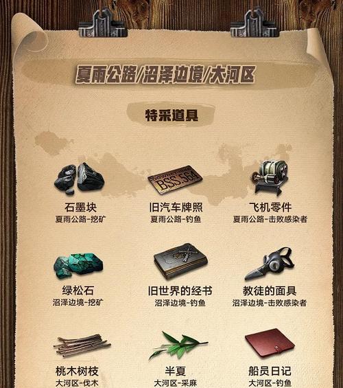 《明日方舟》老旧贵族领铸币获取攻略（挑战历练任务）  第1张