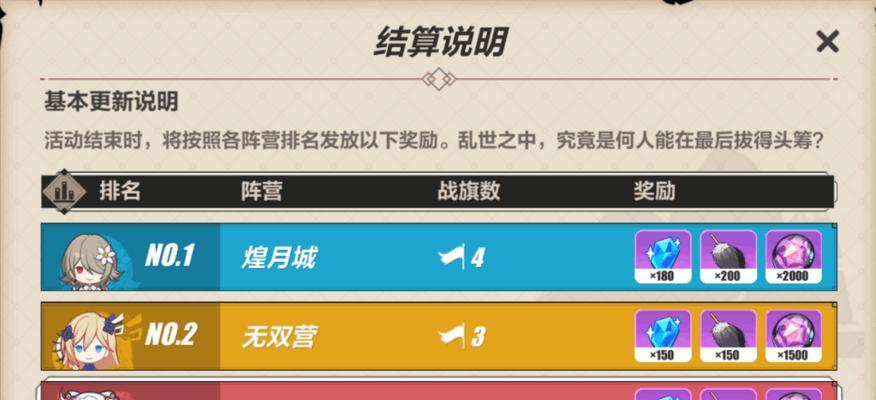 《以崩坏350版本何时更新？——探讨玩家期待已久的更新计划》  第1张