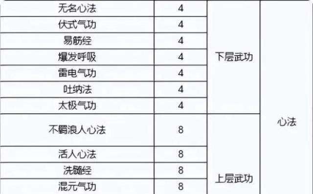 《穿越火线手游》子涵获取与技能剖析（全面解析子涵的特性与技能）  第1张
