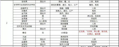 冲顶大会题目大全：挑战你的智商和知识水平  第1张
