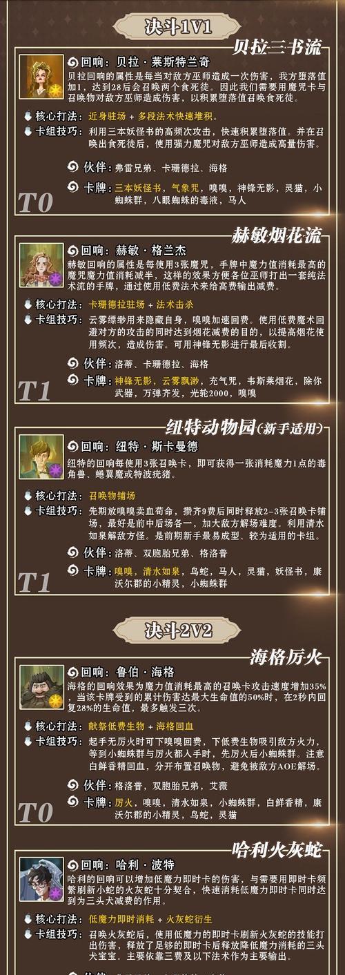 《哈利波特魔法觉醒》所有咒语作用一览（探索魔法世界）  第3张