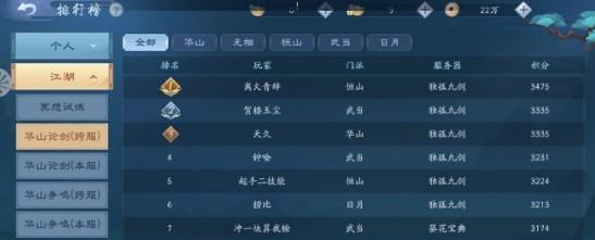 畅游江湖，体验武侠风情，一日游攻略大揭秘（畅游江湖）  第1张