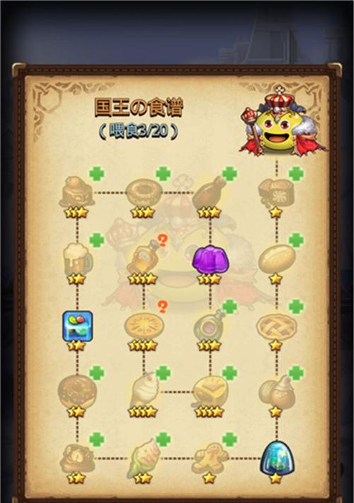 新角色加入，《不思议迷宫》四大冈布奥踏春而来（玩家期待已久）  第1张