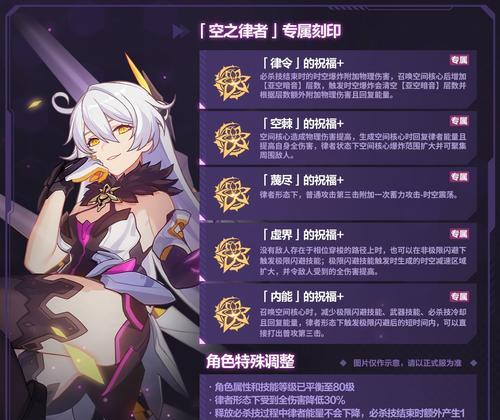 《崩坏3休伯利安夏日祭联机攻略》（掌握关键技巧）  第1张