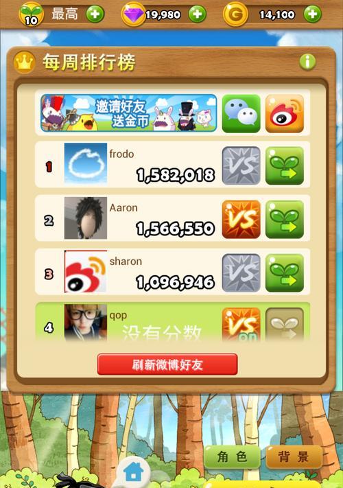 《天天风之旅》游戏青蛙王子最佳装备攻略（打造强力青蛙王子）  第1张