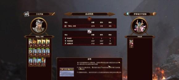 我的战争（揭秘角色性格与战斗力）  第1张