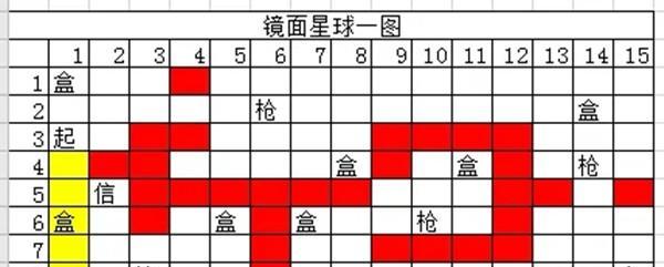 《以正当防卫2》地方任务100%完成度攻略（玩转地方任务）  第1张