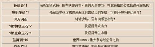 三国战场中的弓姬孙尚香（神将孙尚香阵容搭配攻略）  第2张