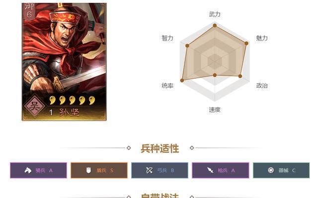 打造最强三国军团，必备战法大揭秘（以三国志战略版战法需要战法点为例）  第1张