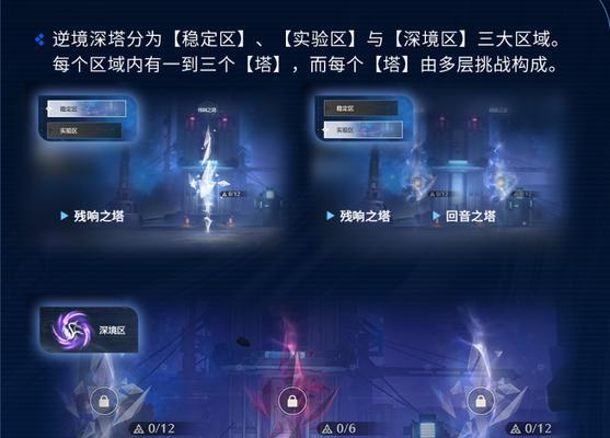 以马基骑士（打造最强骑士）  第3张
