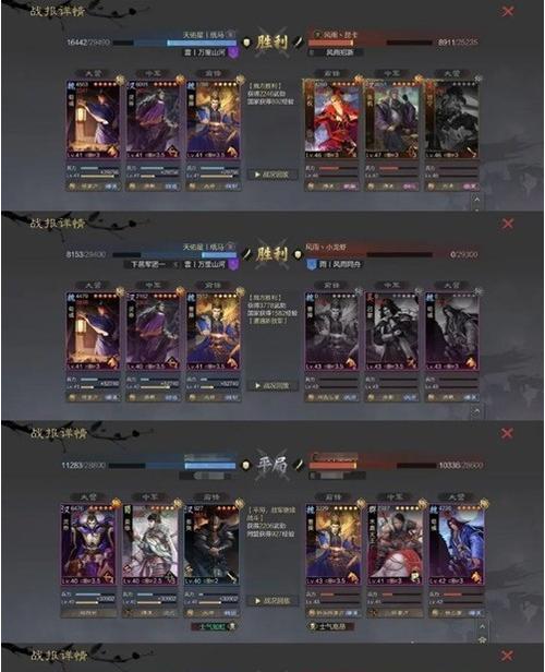 以率土之滨武将排名为主题的综合评价（游戏中最受欢迎的武将是谁）  第3张