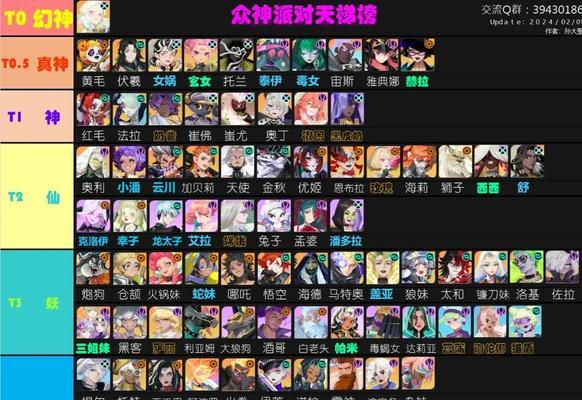 以龙之谷手游狙翎PK天梯连招技巧解析（掌握PK必备的技能连招）  第2张