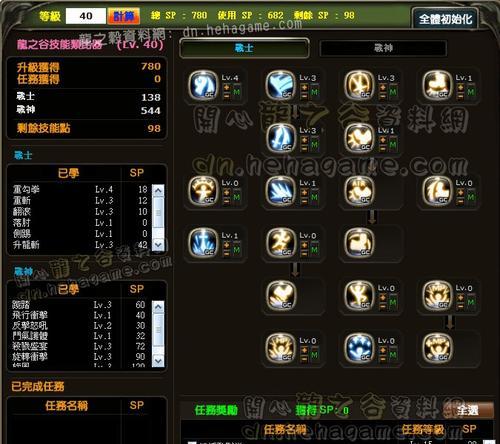 《龙之谷世界职业技能大全》（探索职业技能）  第2张