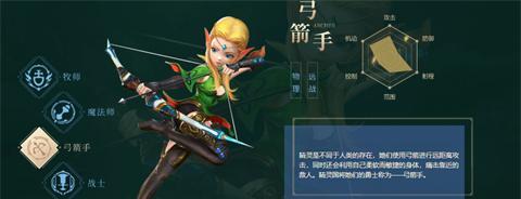 《龙之谷世界》弓箭手加点攻略（射出高伤害的箭矢）  第2张