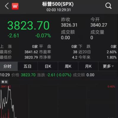 攻略贝尔福前八关，让你轻松通关（贝尔福前八关攻略）  第1张