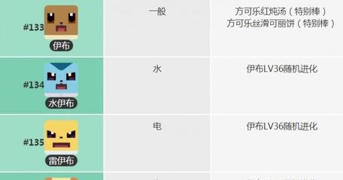 宝可梦大探险游戏中角色属性详解（从属性搭配到技能选择）  第2张