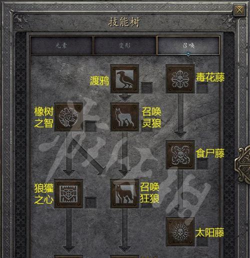 暗黑破坏神2重制版野蛮人加点攻略（狂暴力量助你称霸游戏世界）  第1张