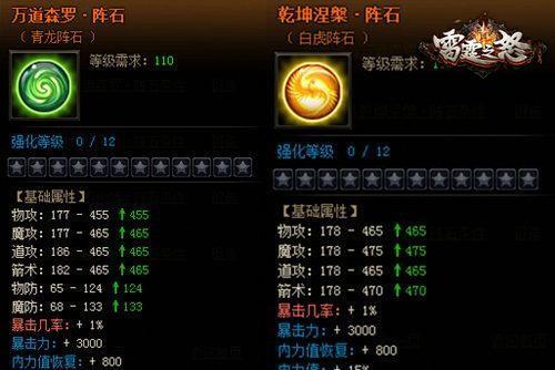 《雷霆之怒》中军衔等阶提升方法是什么？需要满足哪些条件？  第3张