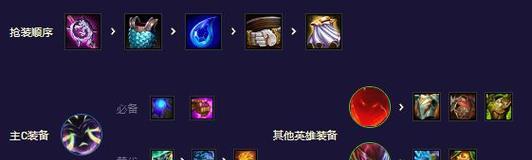 《金铲铲之战》中金钟罩盲僧阵容怎么玩？有哪些玩法攻略？  第2张