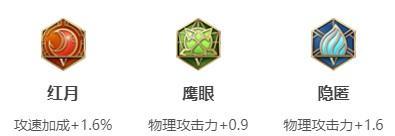 李元芳铭文搭配要点是什么？如何选择合适的铭文组合？  第1张