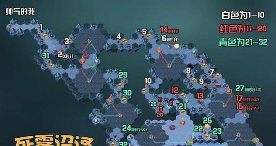 剑与远征上古神庙通关攻略是什么？  第2张