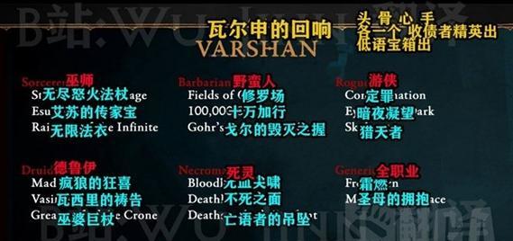 黑暗深渊黑金掉落条件是什么？  第3张
