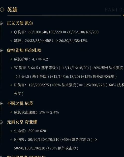 新英雄斯默德在英雄联盟中如何获得？有哪些获取途径？  第1张