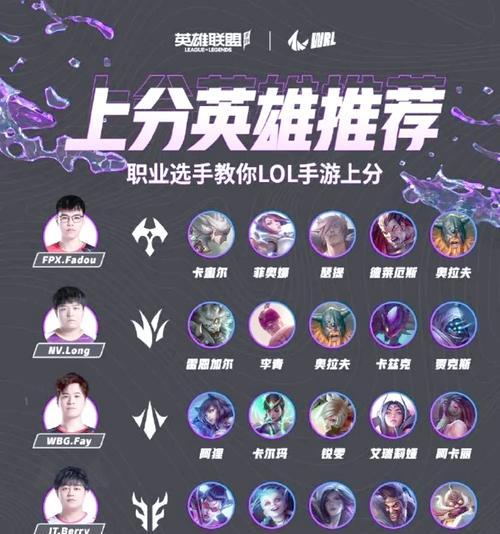如何在英雄联盟中辨别真实玩家？  第2张